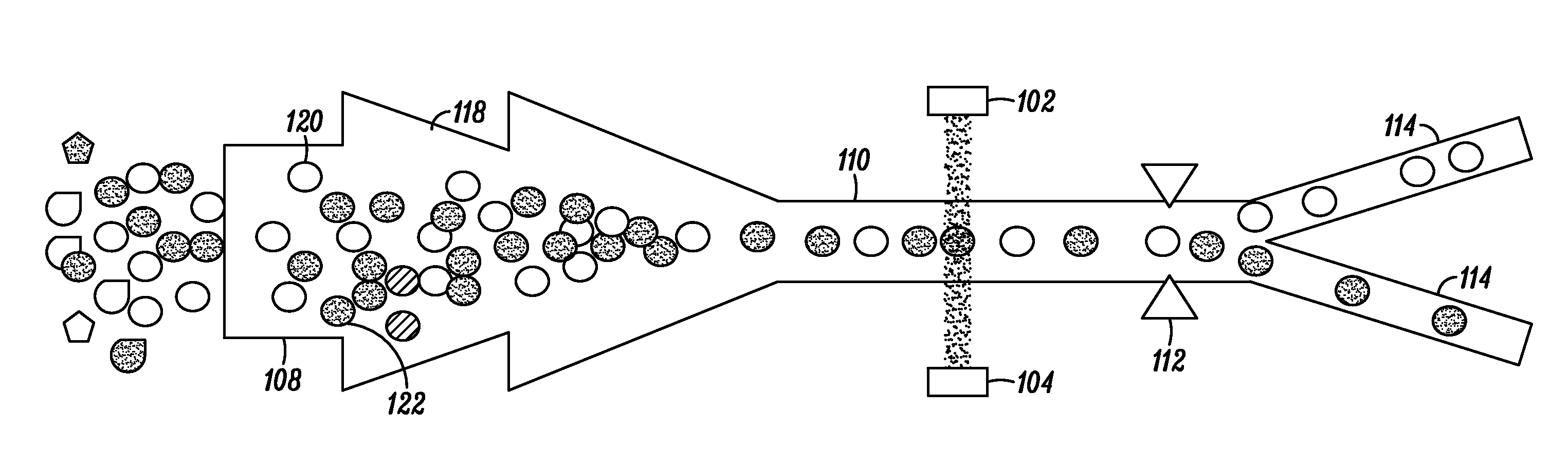 Combined inspection system including mid-ir vibrational spectroscopy and a fluorescent cytometry facility