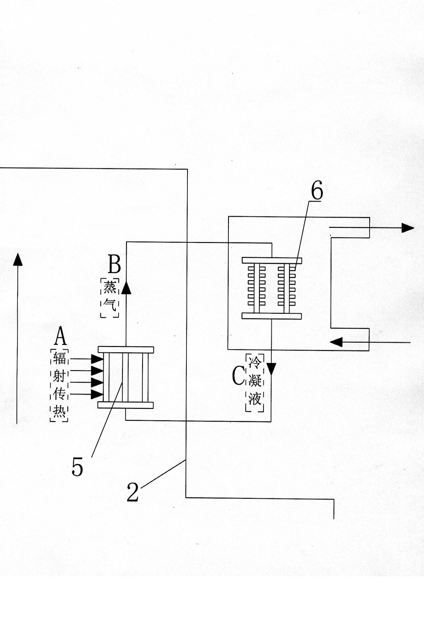 Integrated technique and special equipment for raw gas waste heat recovery and steam replacement with heat transfer soil