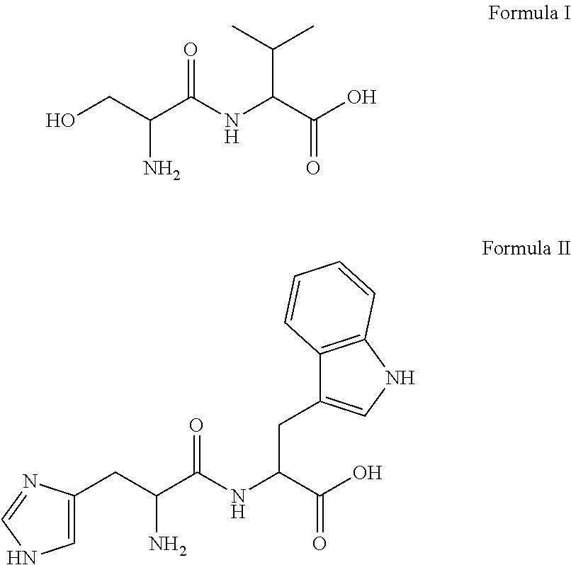 Prebiotic oral care compositions containing amino acids