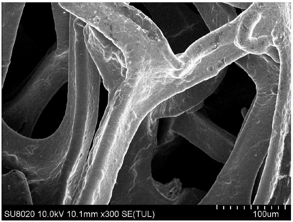 Preparation method of Pd/Co3O4/foamed nickel electrode materials