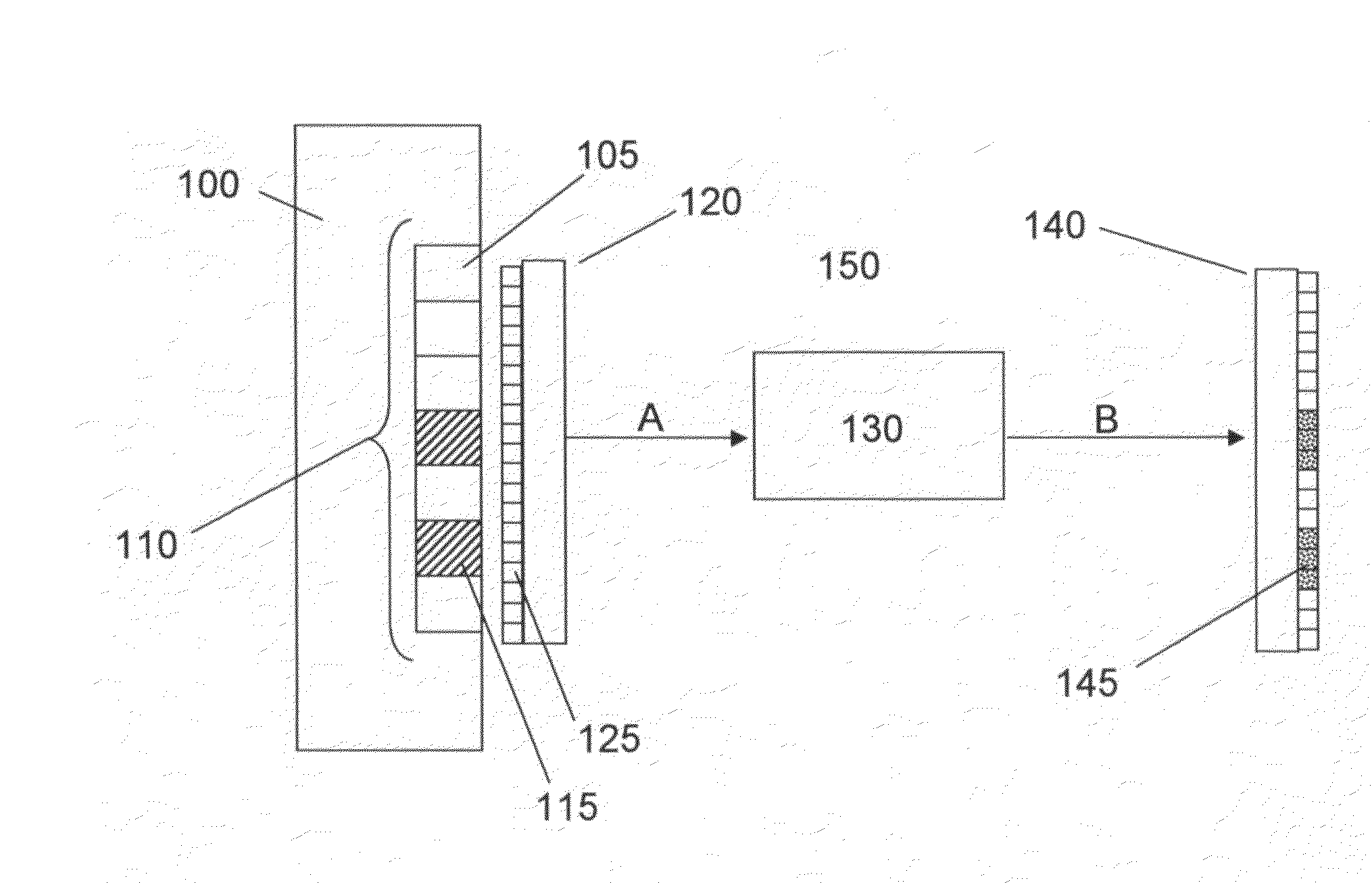 Methods and devices for self adjusting phototherapeutic intervention