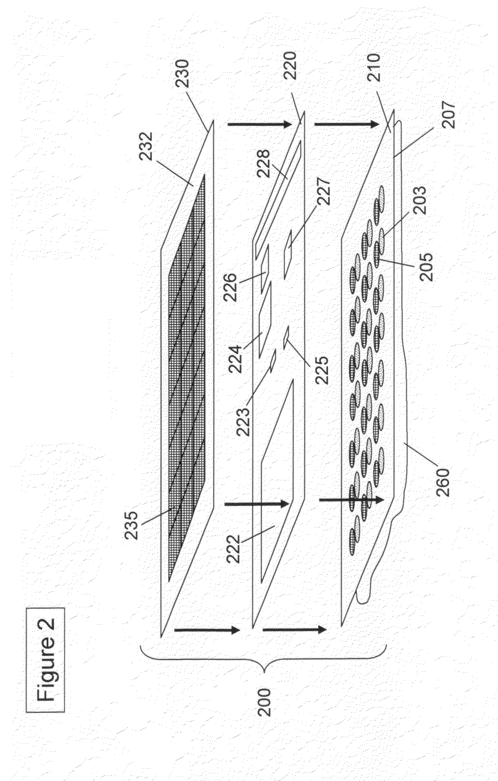 Methods and devices for self adjusting phototherapeutic intervention