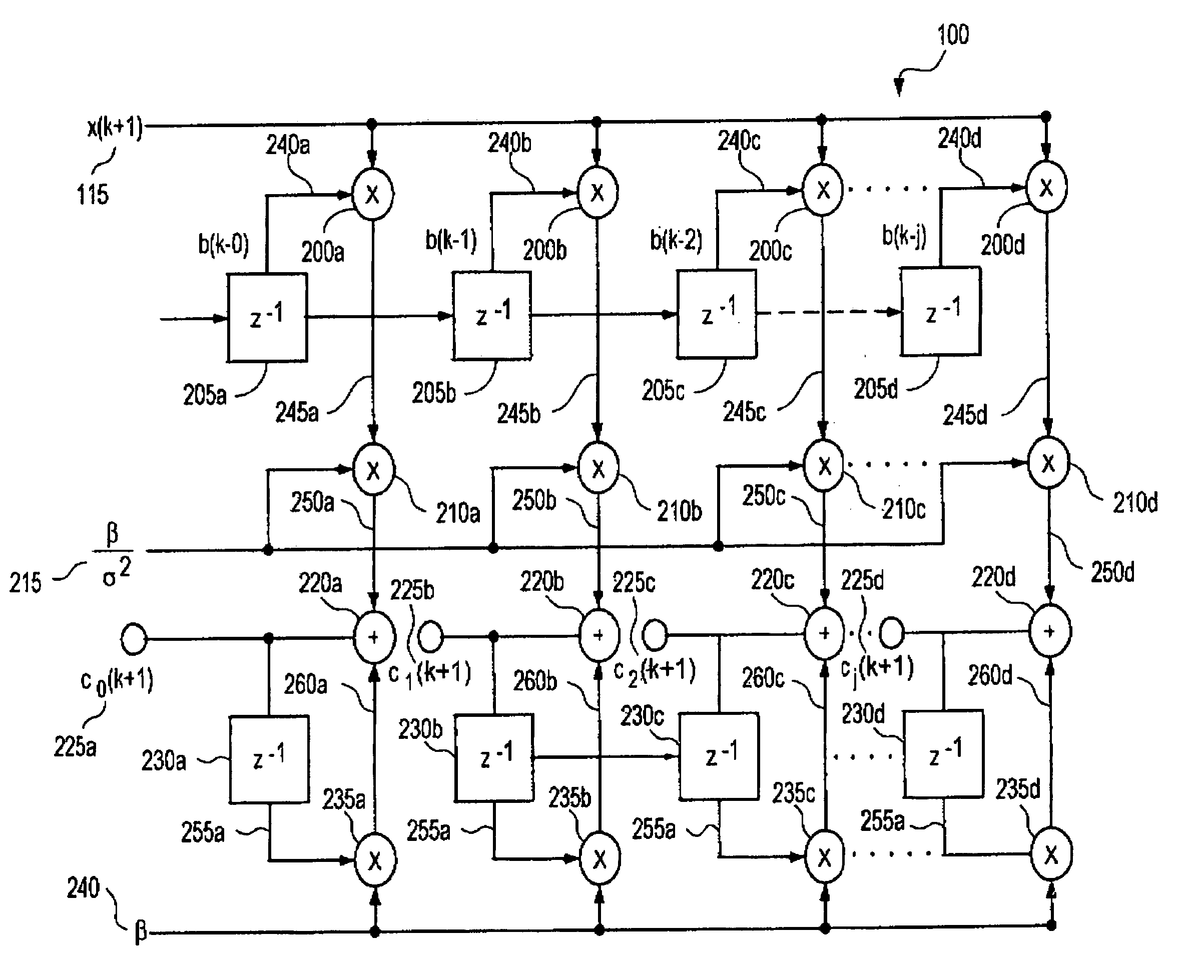 Method and apparatus for digital near-end echo/near-end crosstalk cancellation with adaptive correlation