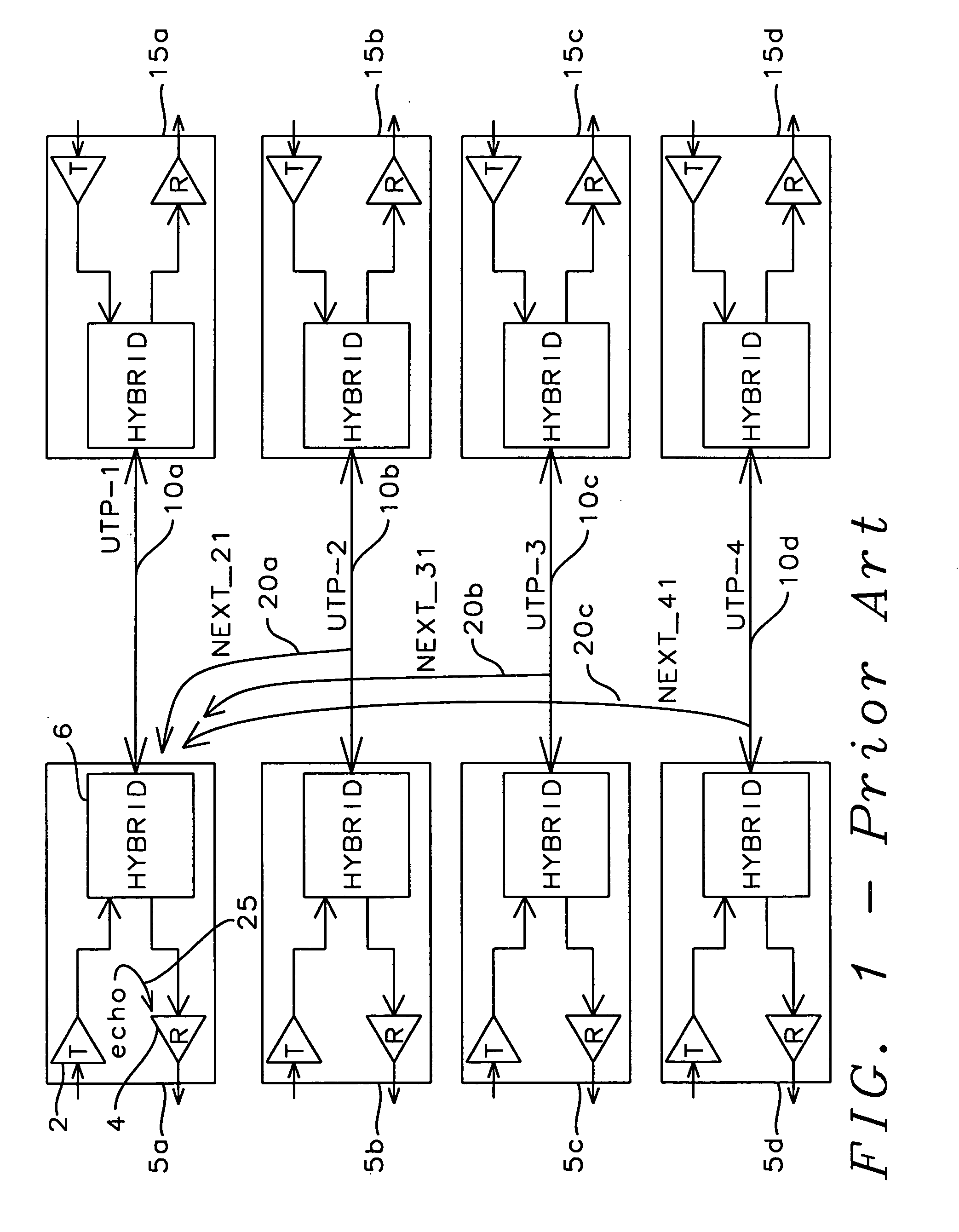 Method and apparatus for digital near-end echo/near-end crosstalk cancellation with adaptive correlation