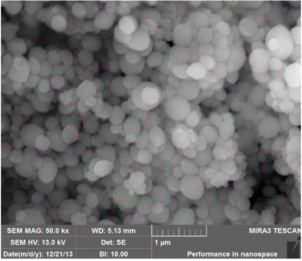 Low-temperature phase-change thermal storage microcapsule as well as preparation method and application thereof