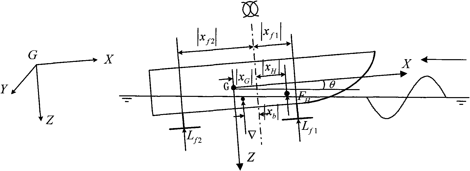 KaMeWa type water-jet hydrofoil motion mathematic model for navigation simulator