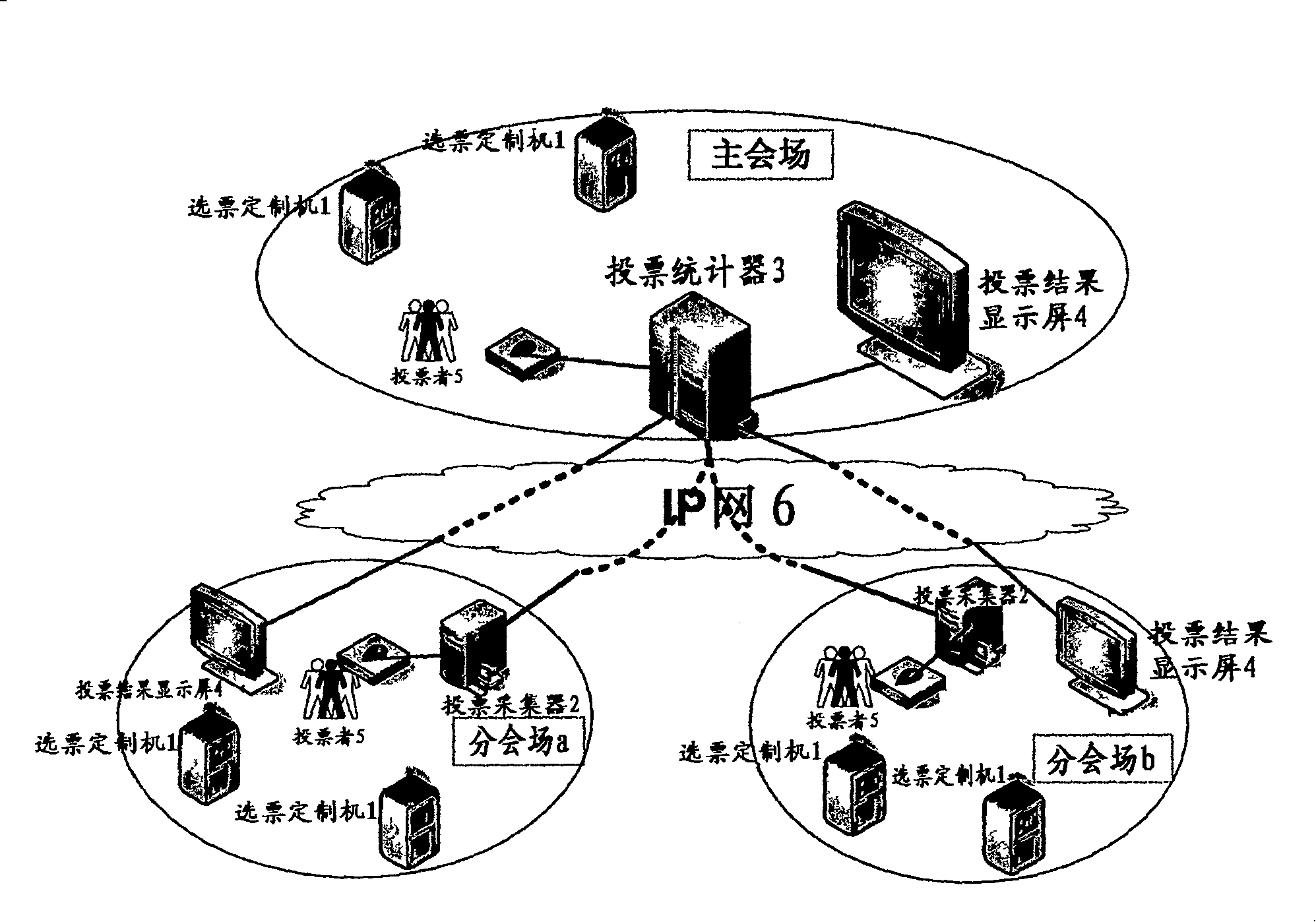 Electronic voting system and method