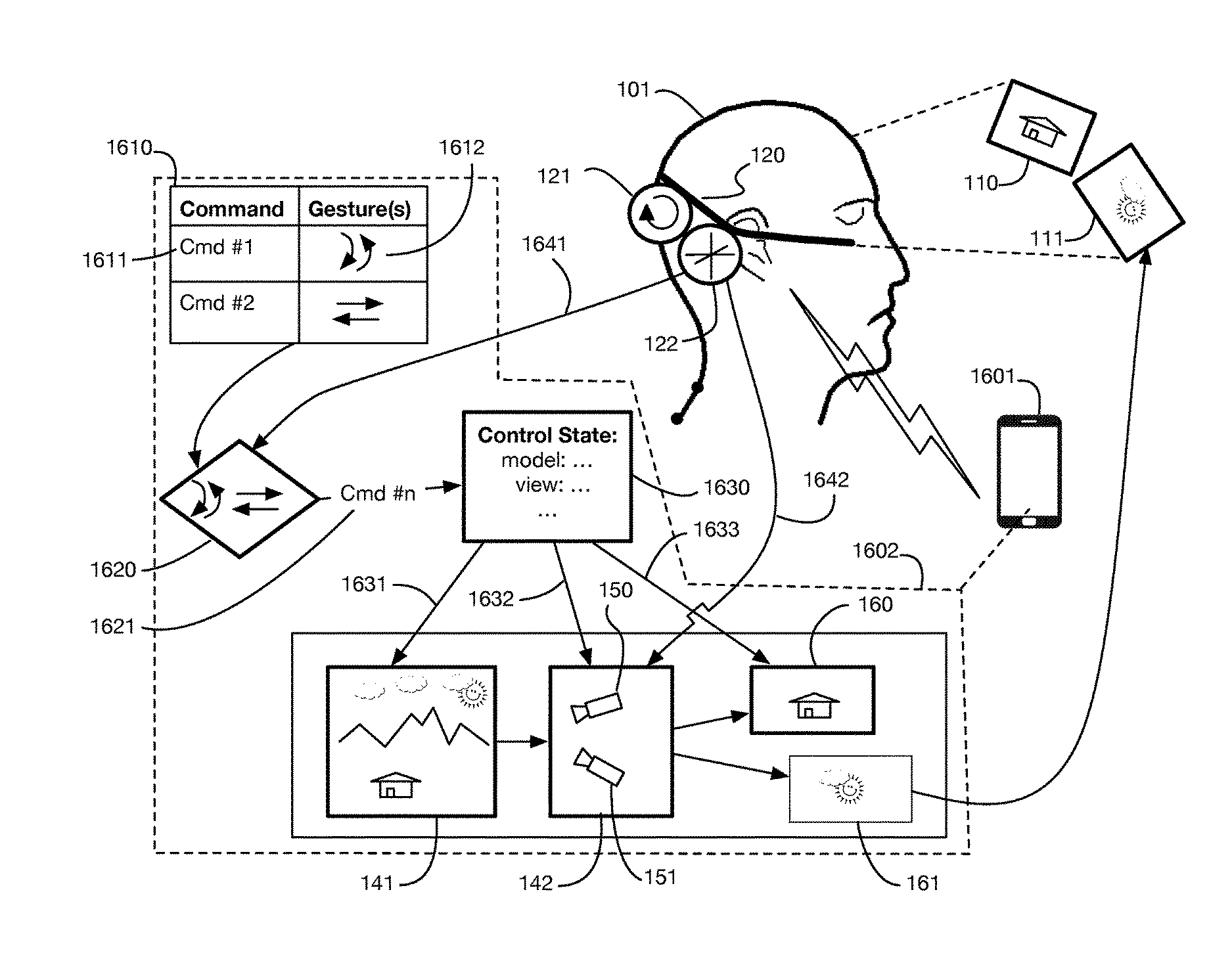 Virtual reality system with control command gestures