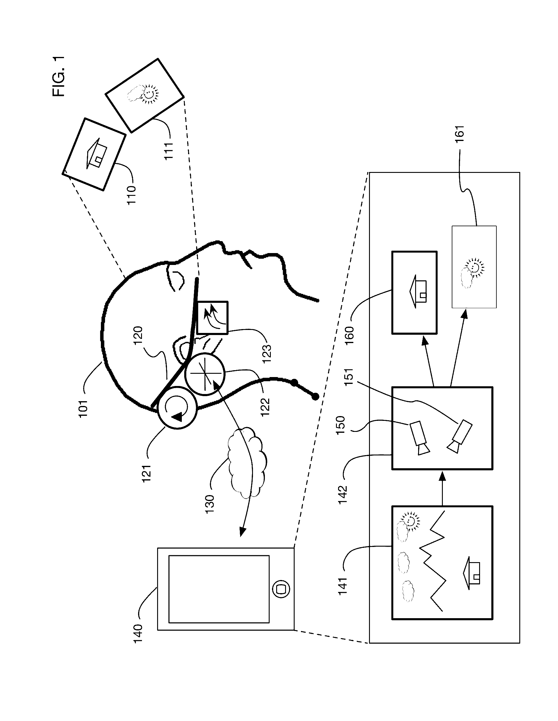 Virtual reality system with control command gestures