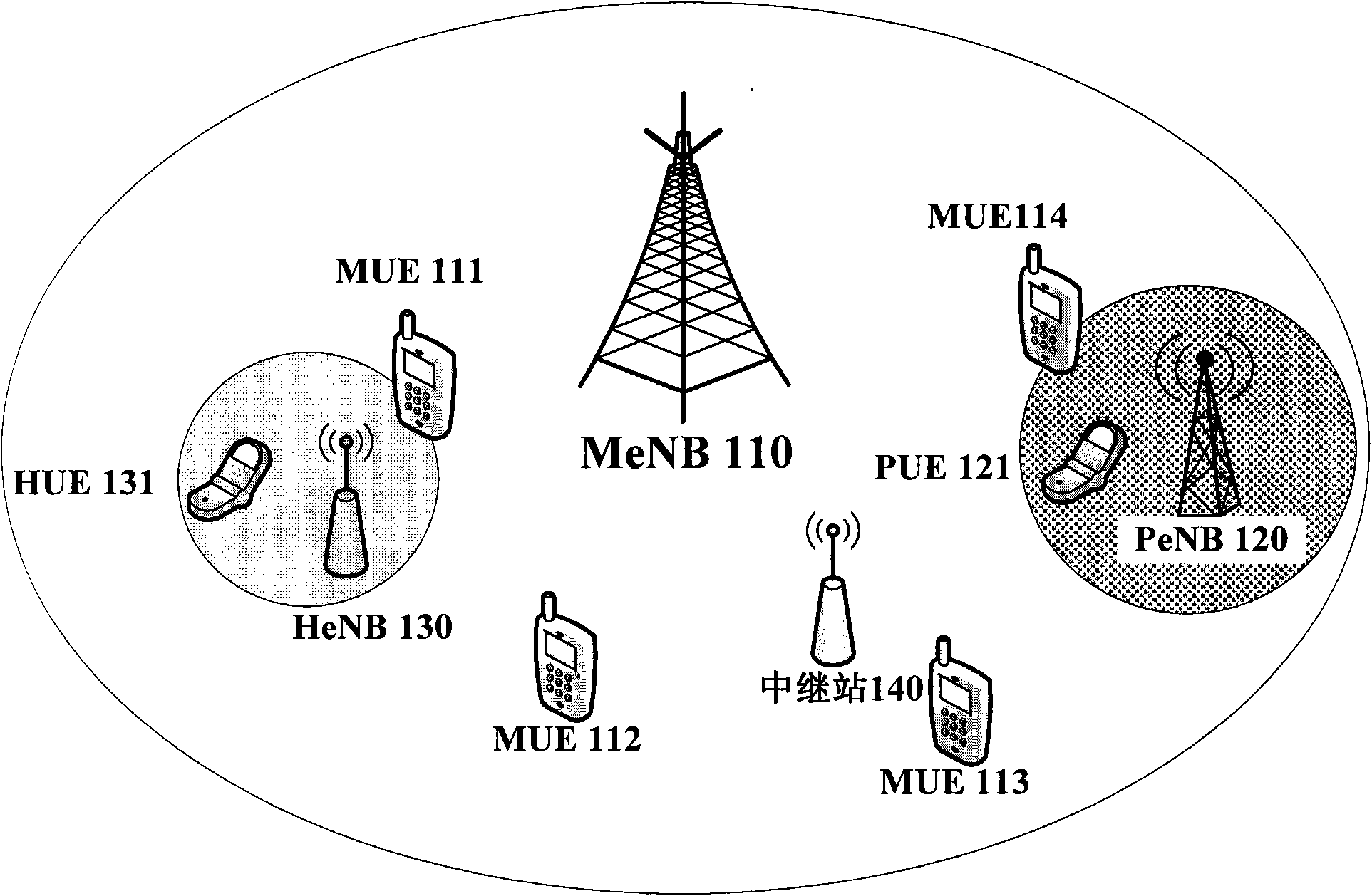 Method for enhanced inter-cell interference cancellation (eICIC) in heterogeneous network, base station and user equipment