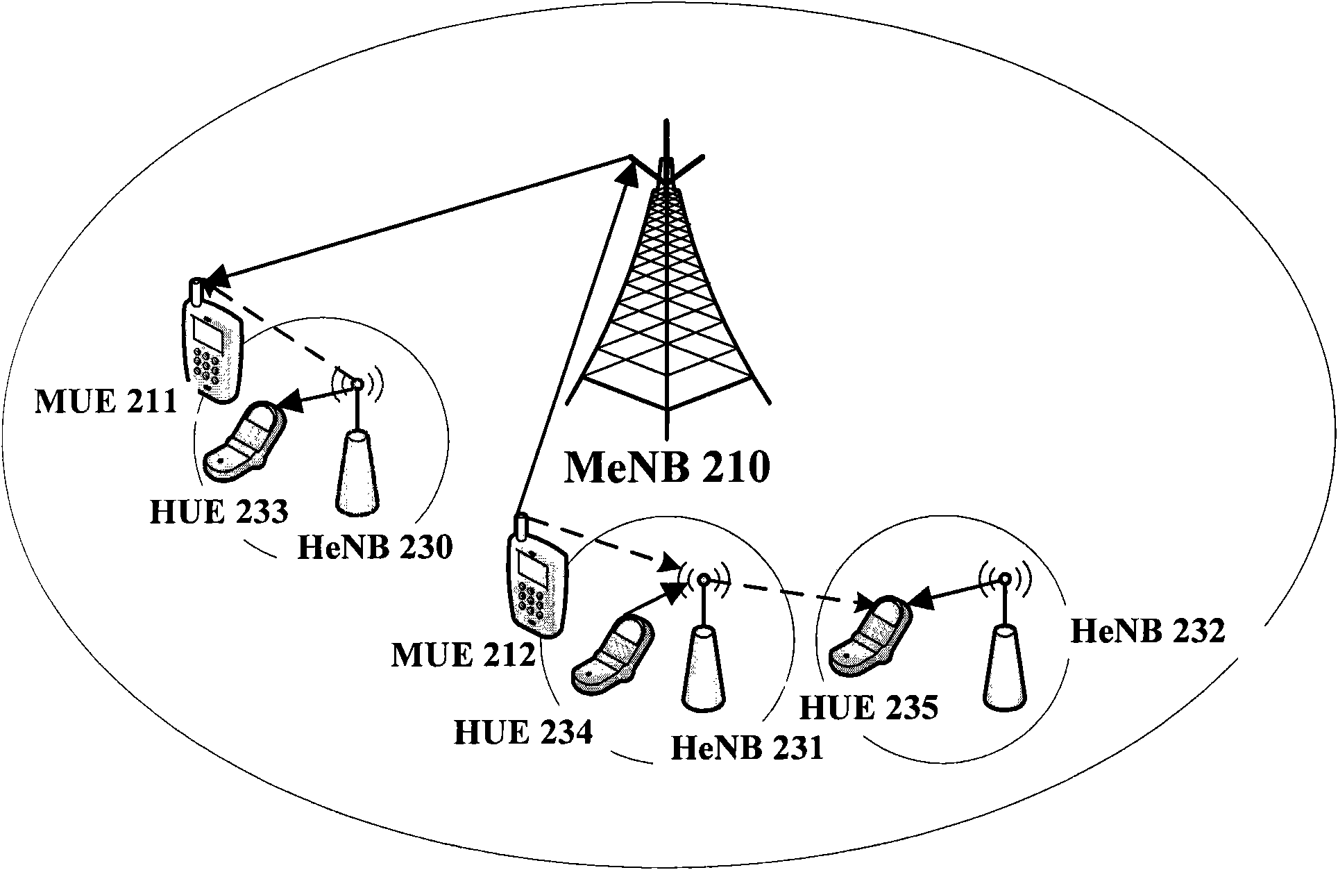 Method for enhanced inter-cell interference cancellation (eICIC) in heterogeneous network, base station and user equipment