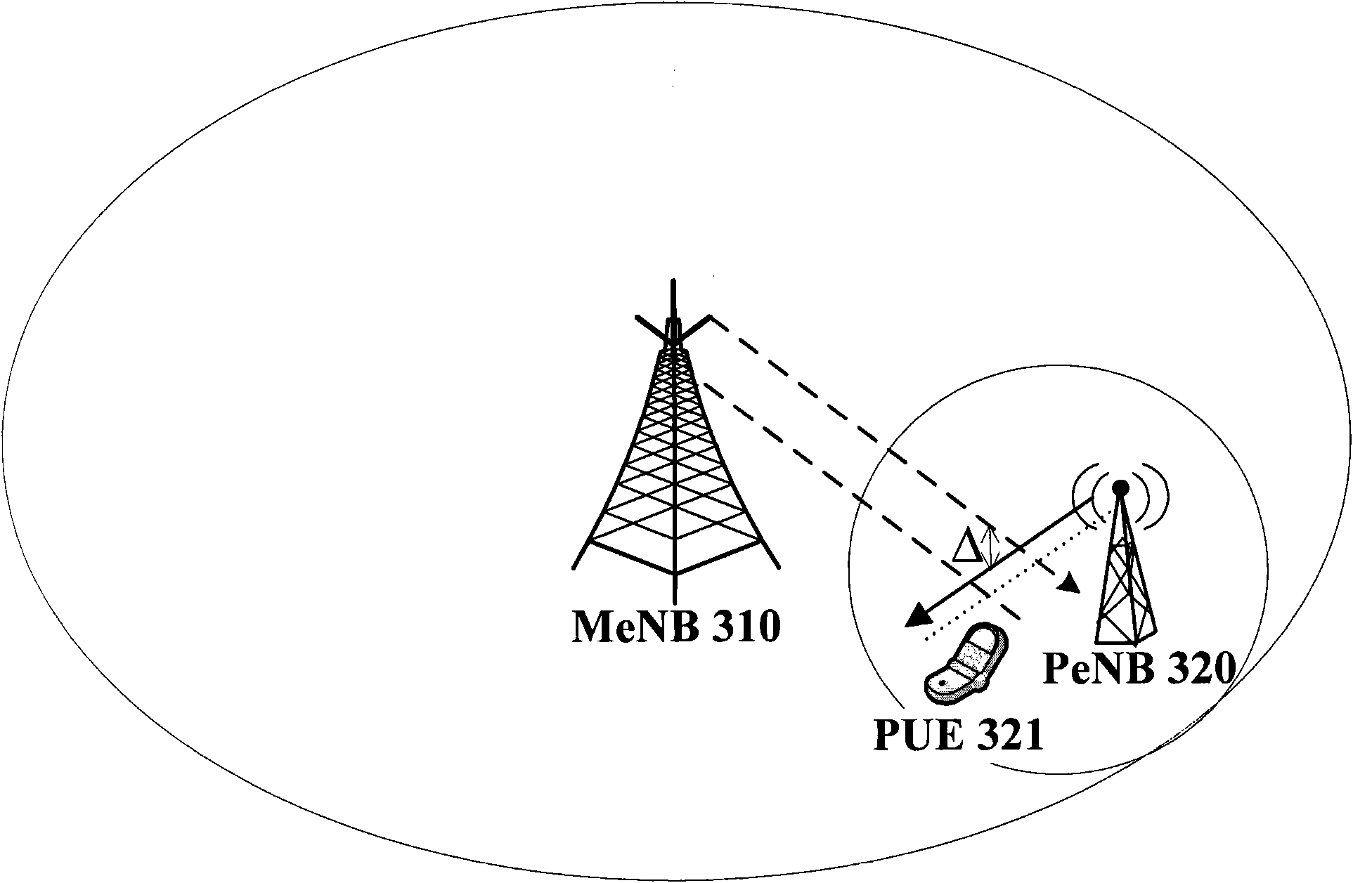 Method for enhanced inter-cell interference cancellation (eICIC) in heterogeneous network, base station and user equipment