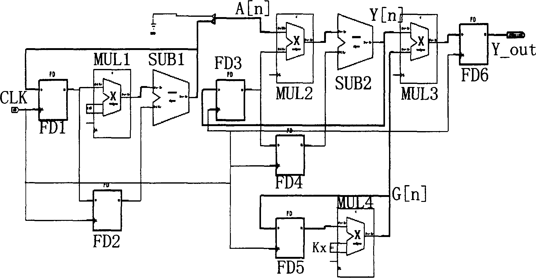 Generating method for linear digital frequency modulation signal