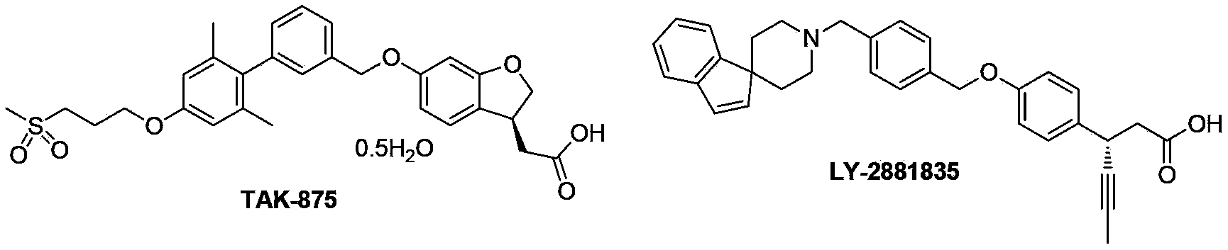 Phenylpropionic acid compounds chained by nitrogen-containing heterocyclic rings, pharmaceutical composition, preparation method, and application thereof