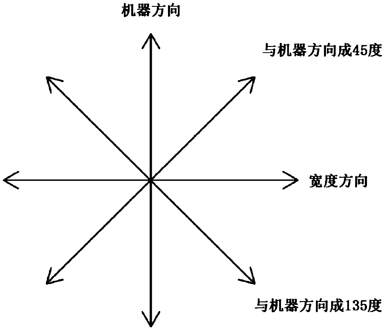 Multilayer polyester film and method for producing same