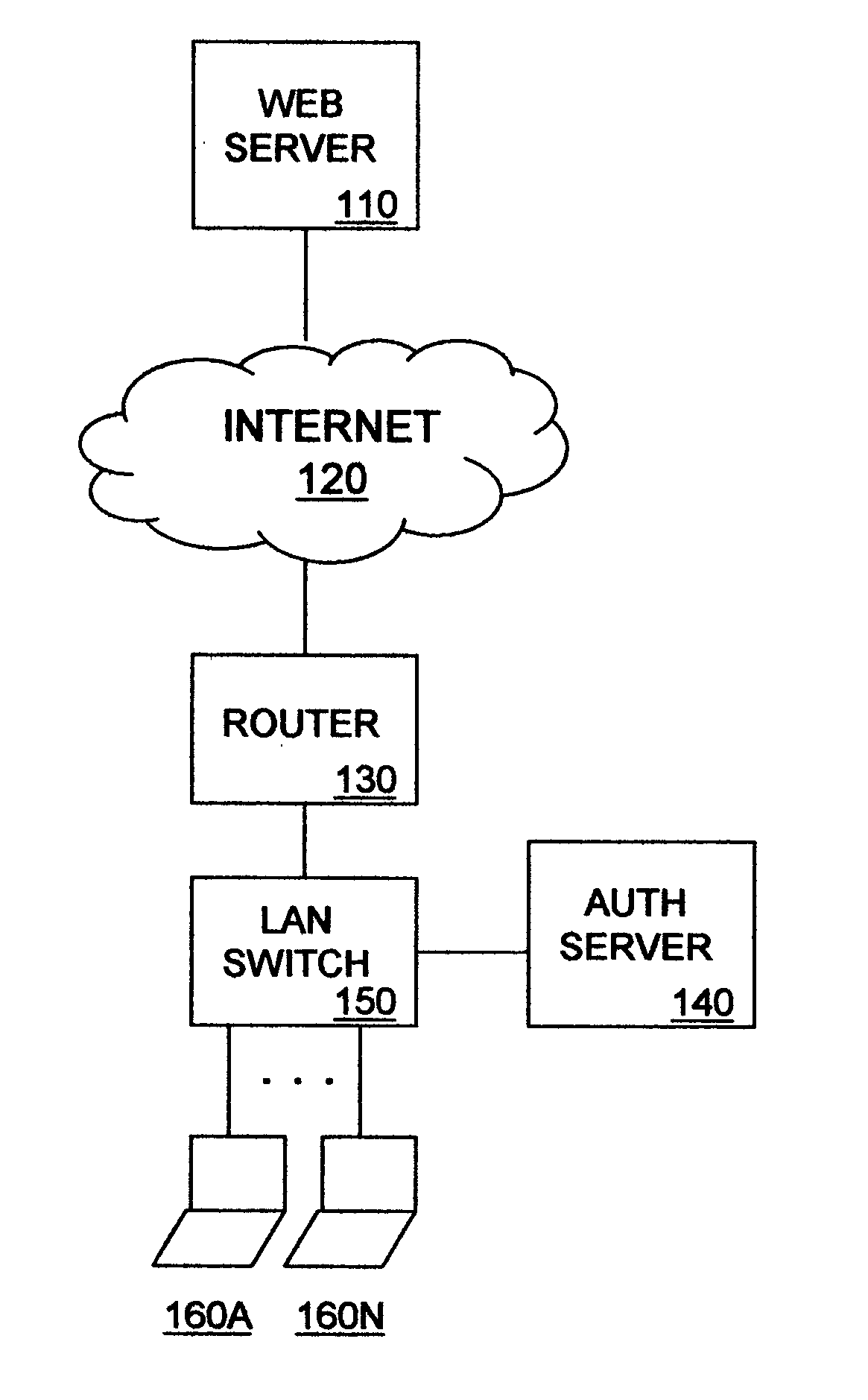 Method and apparatus for controlling access to multicast data streams