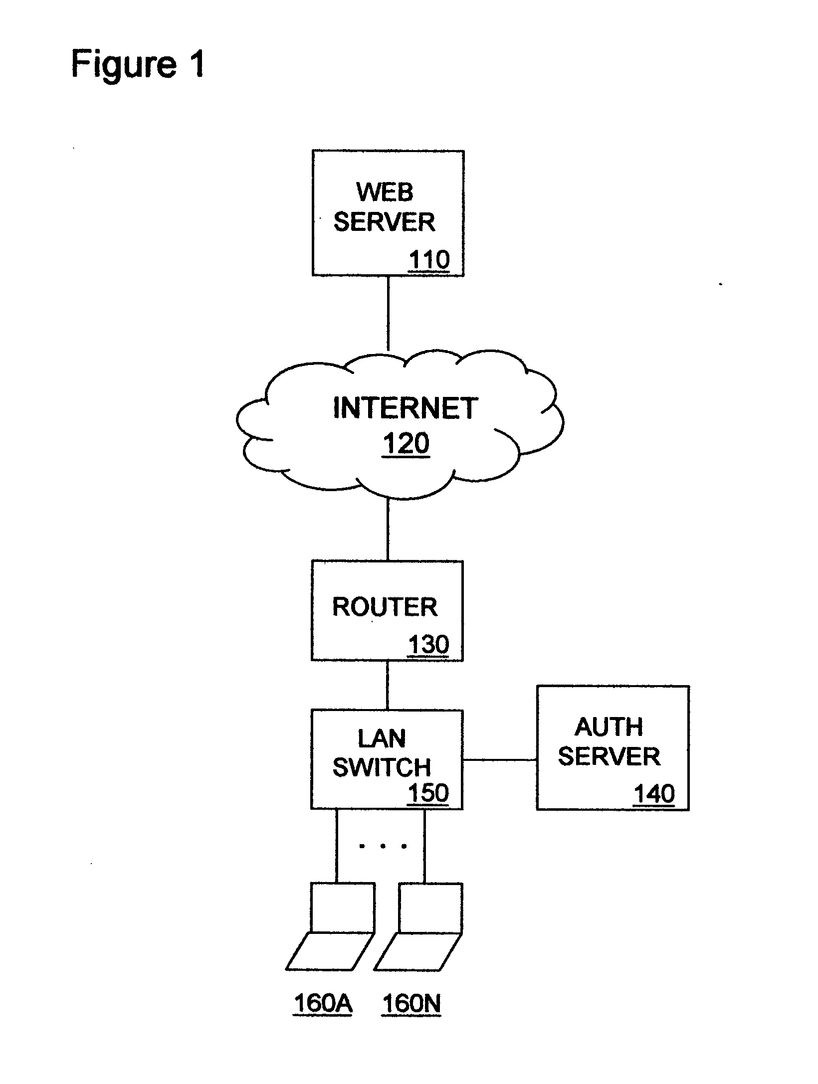 Method and apparatus for controlling access to multicast data streams