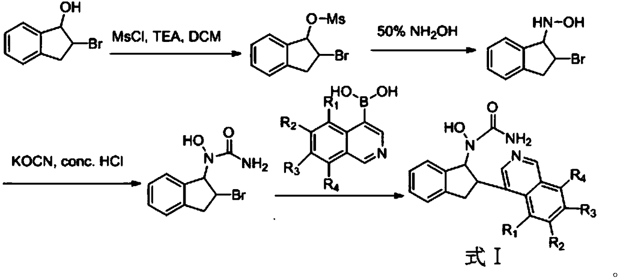 Urea derivative and application thereof in prevention and treatment of inflammations