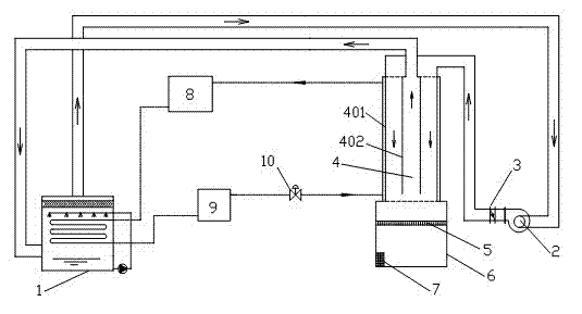 Method and device for preparing fluidized ice