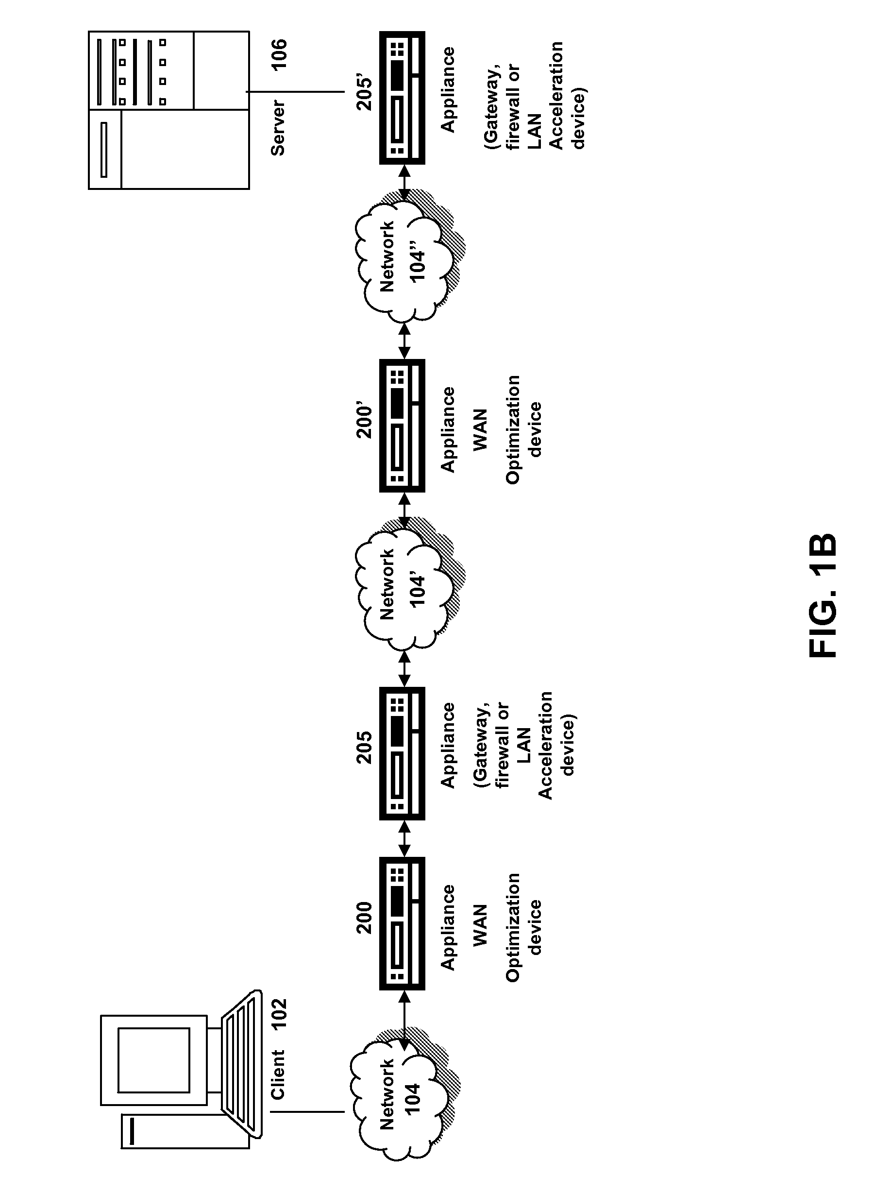 Systems and methods of prefreshening cached objects based on user's current web page