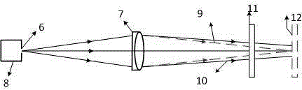 Lens wavefront aberration measurement method based on inverse hartmann principle