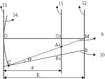 Lens wavefront aberration measurement method based on inverse hartmann principle