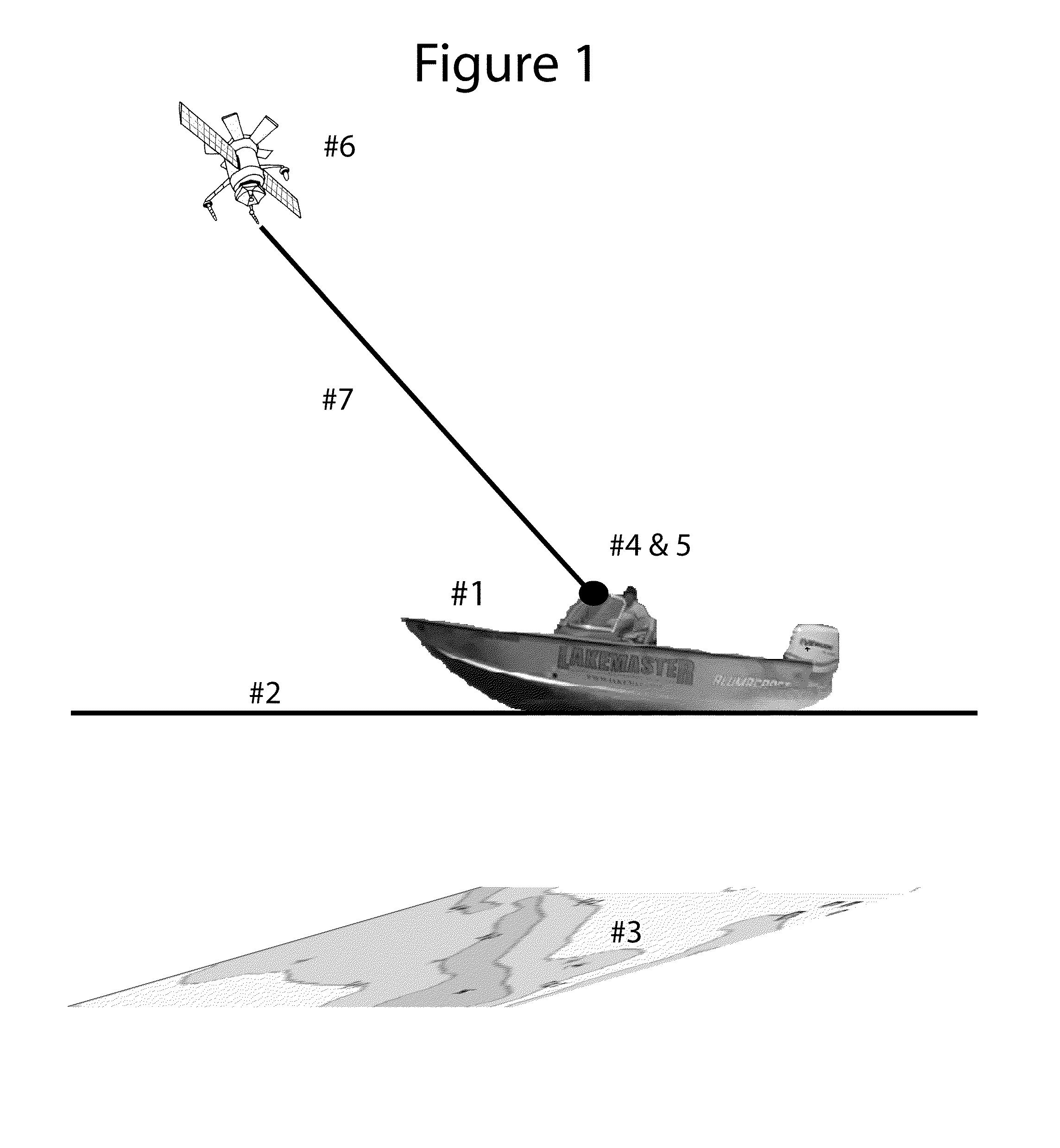 Shallow water highlight method and display systems