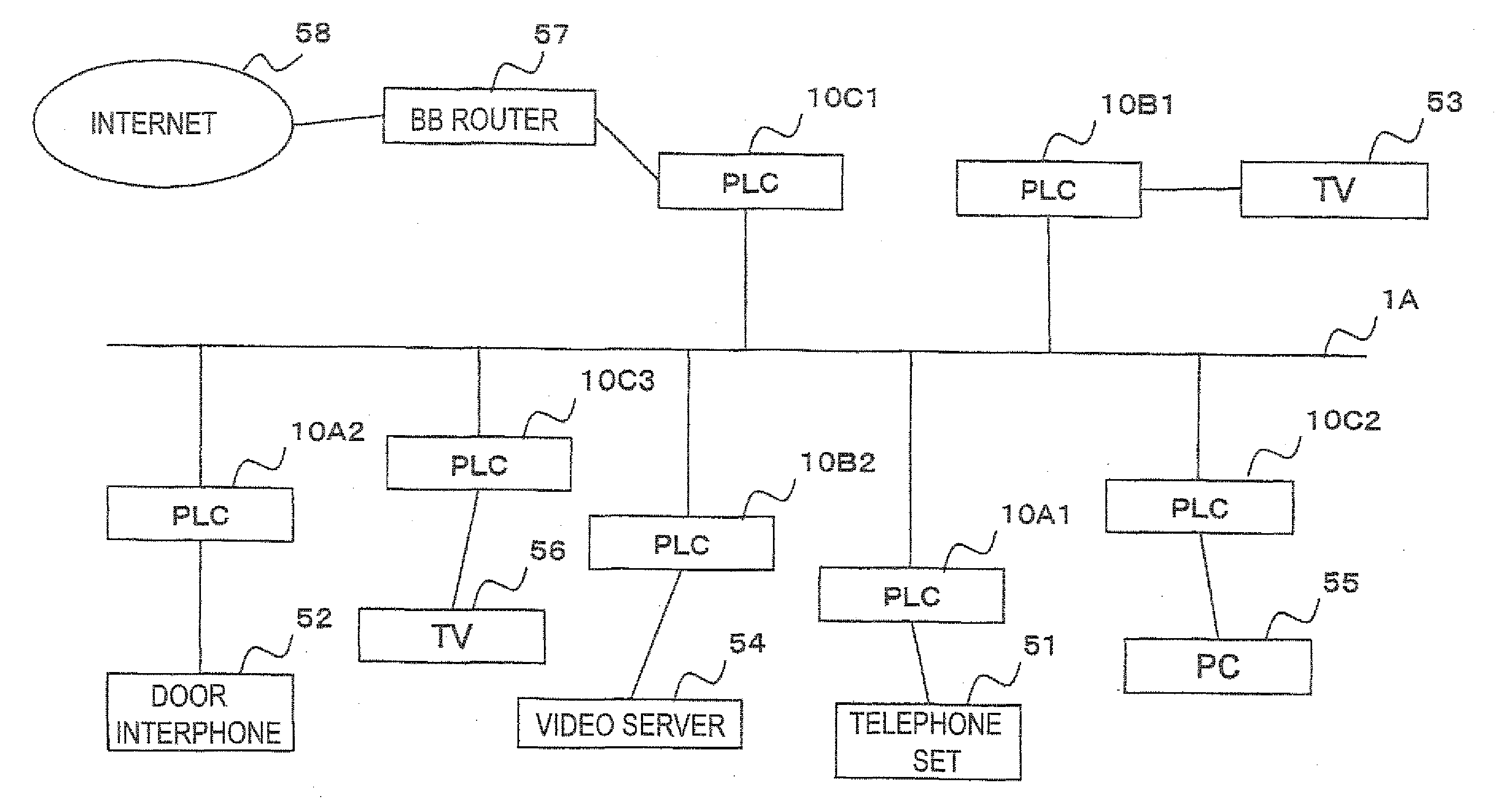 Communication apparatus, integrated circuit, and communication method