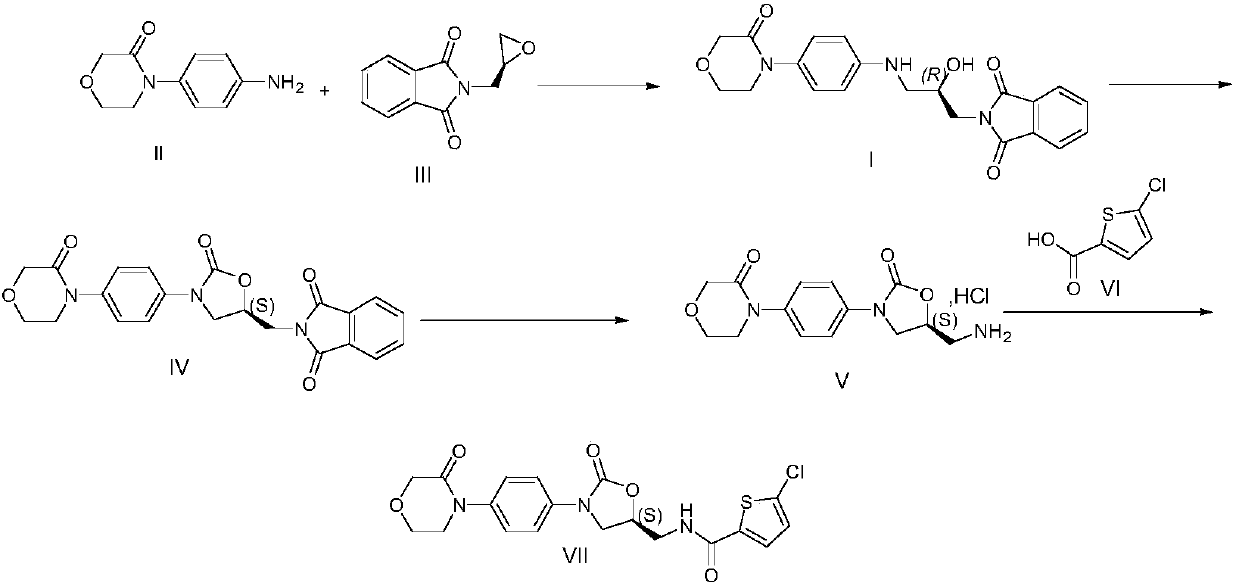 Preparation method and use of rivaroxaban intermediate