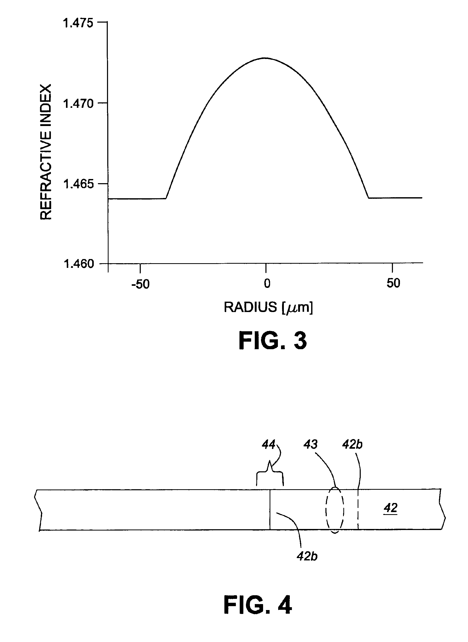 Compact optical fiber coupler