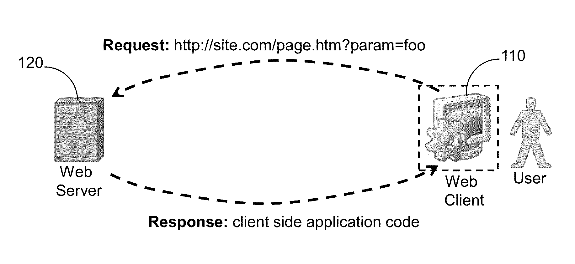 System and method for protecting web clients and web-based applications