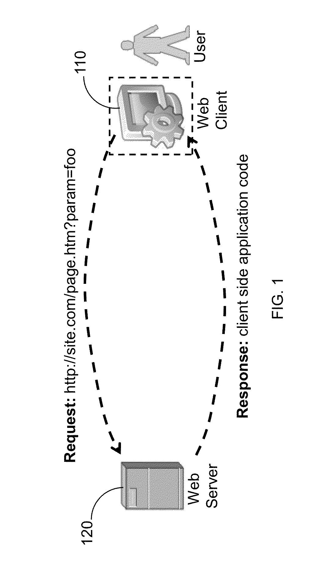 System and method for protecting web clients and web-based applications