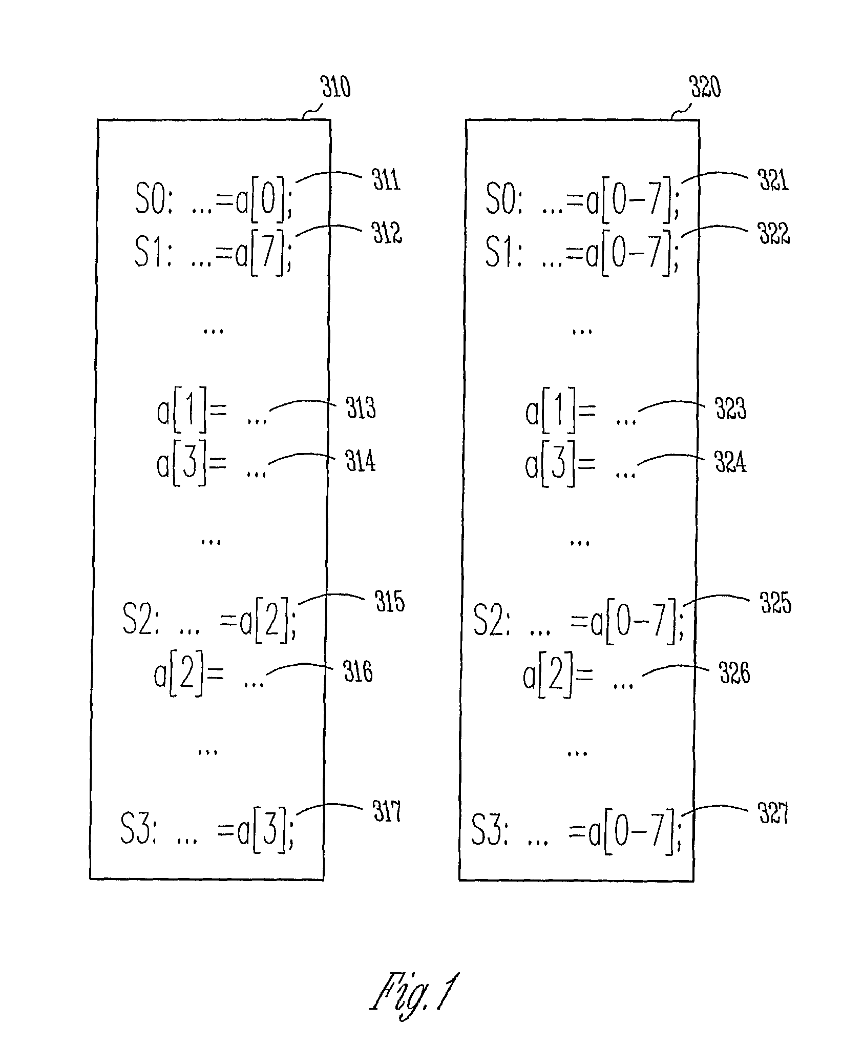 Computer-implemented method and system for improved data flow analysis and optimization