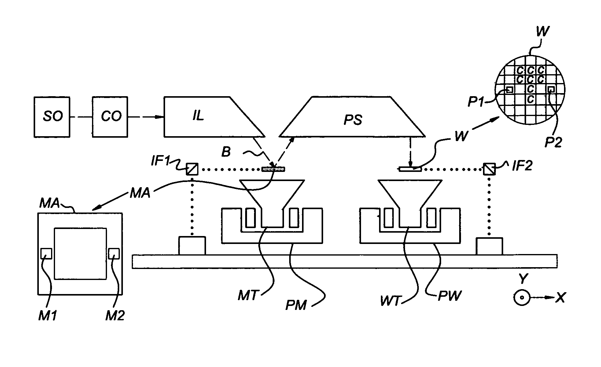 Radical cleaning arrangement for a lithographic apparatus