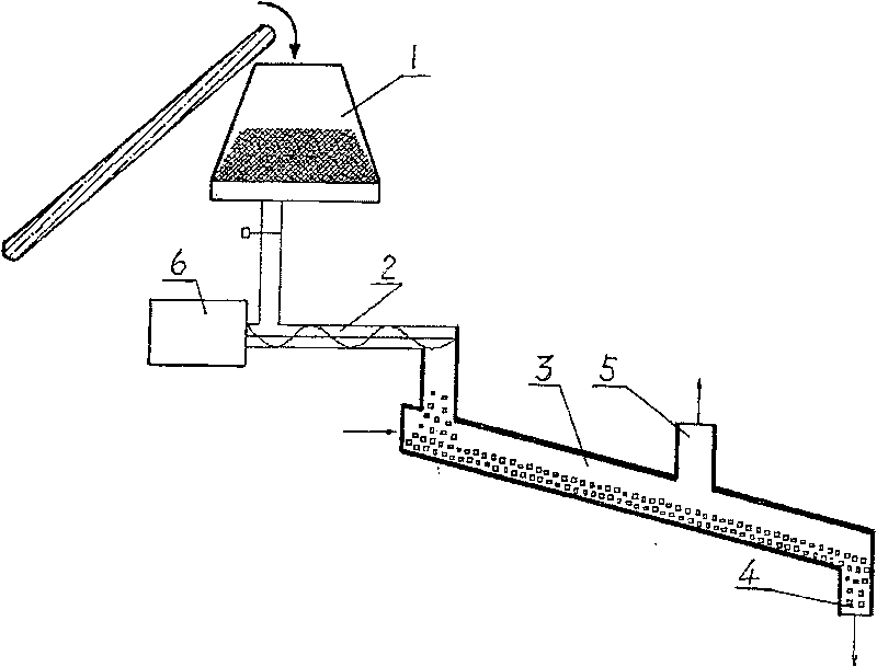 Novel biomass solid particle analgesic reactor