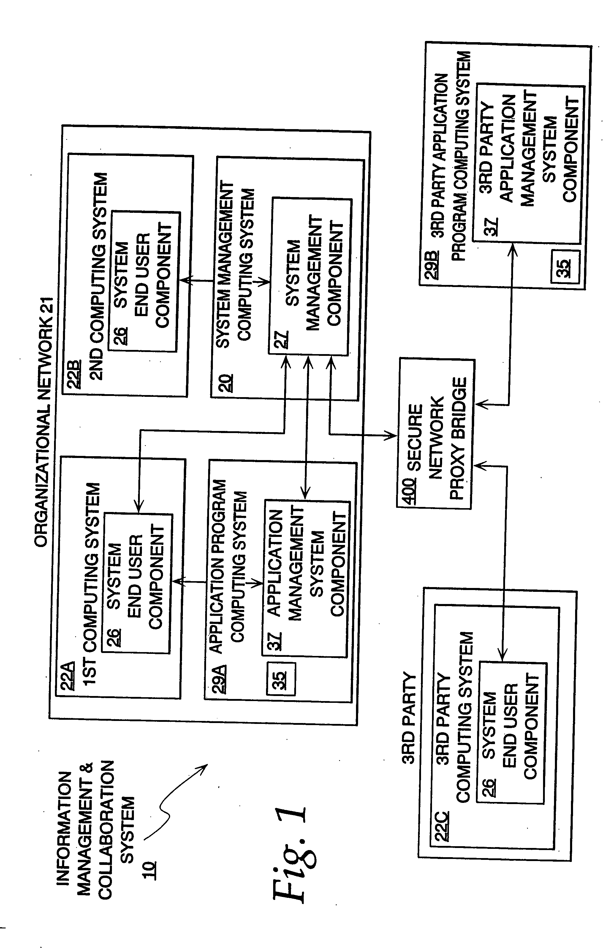 System and method for managing information and collaborating