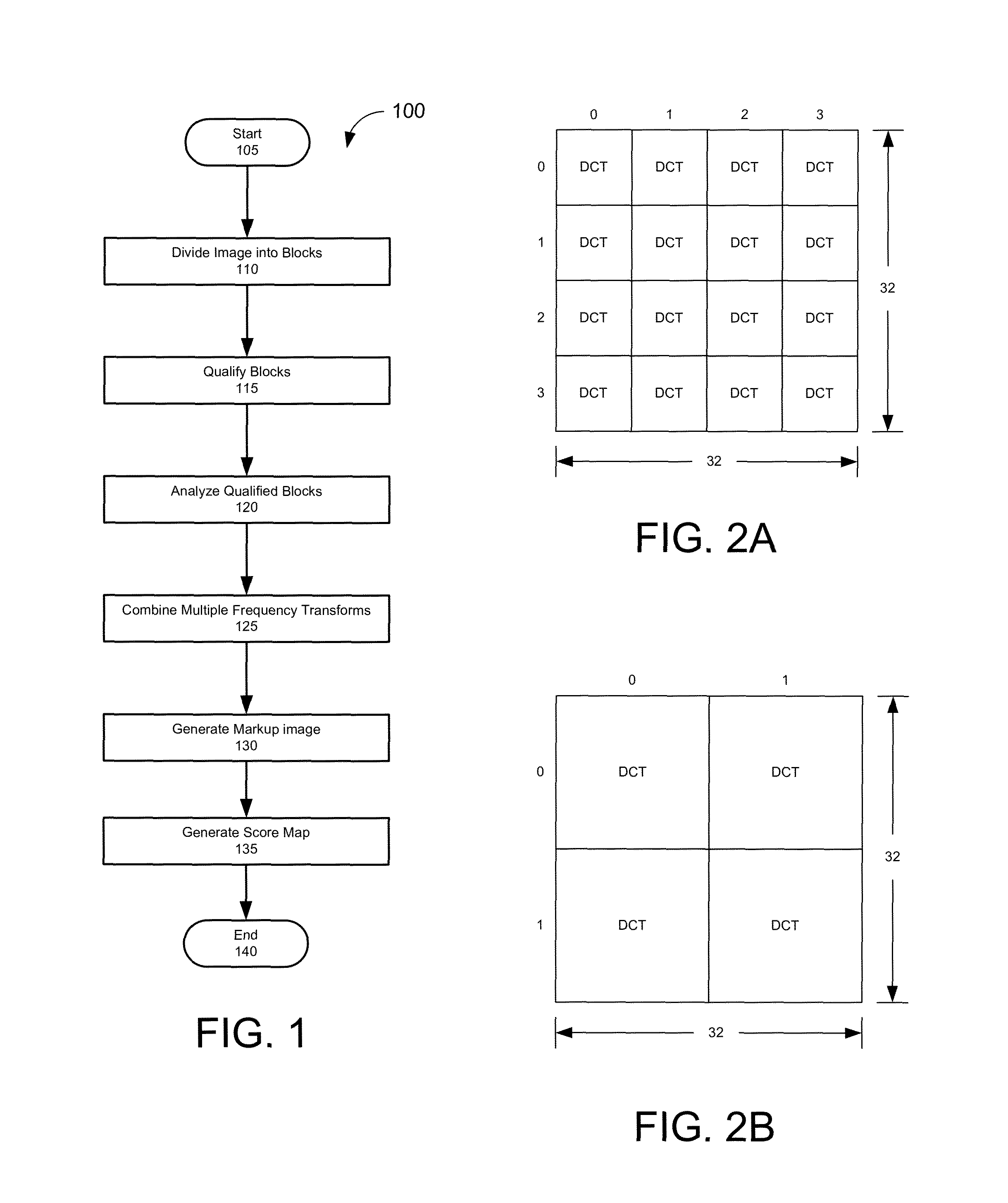 System and method to determine slide quality of a digitized microscope slide