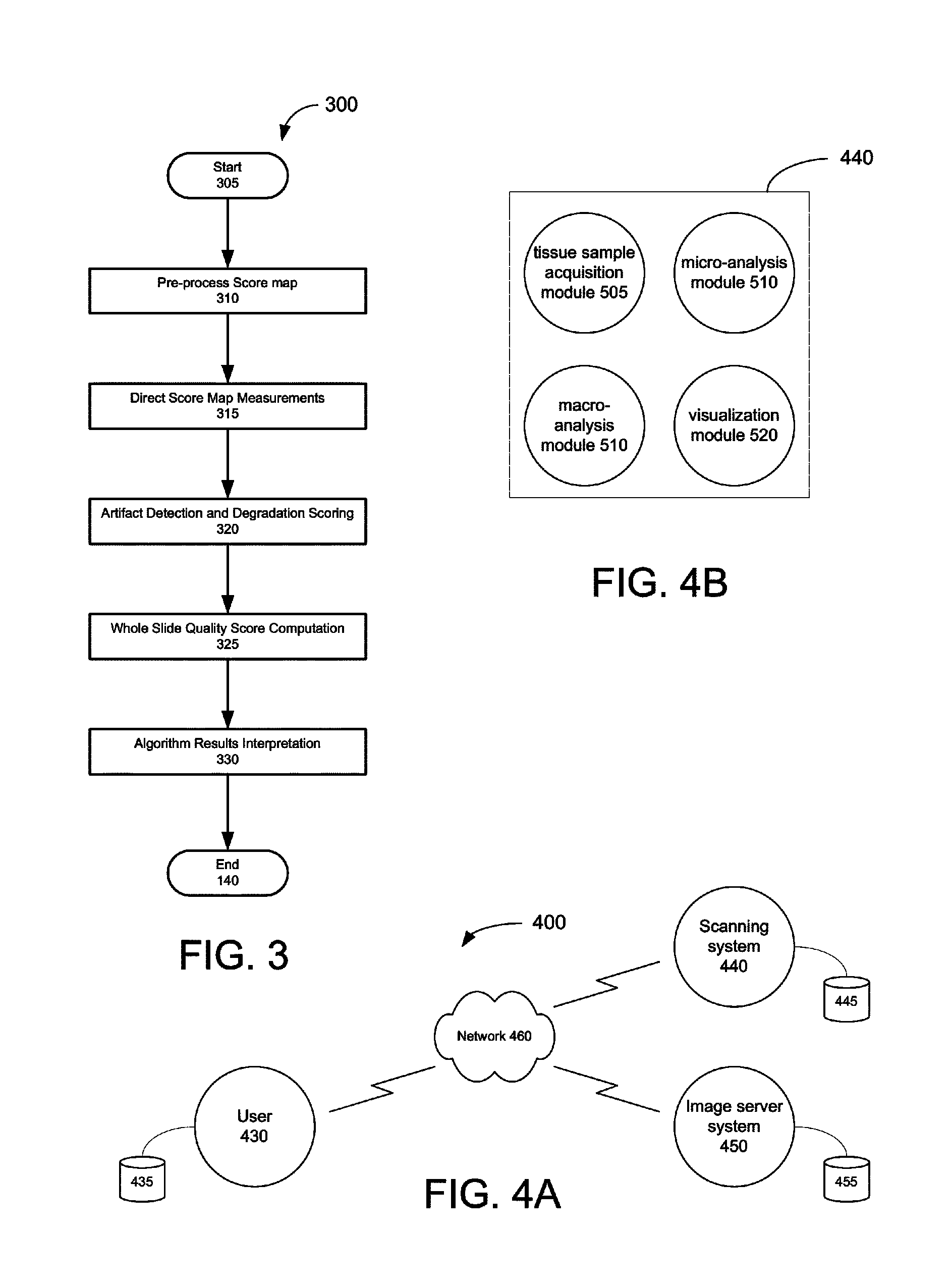 System and method to determine slide quality of a digitized microscope slide