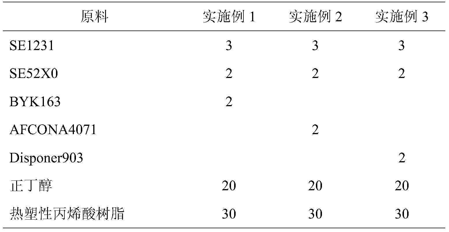 Light gray dry-film conductive primer and preparation method thereof