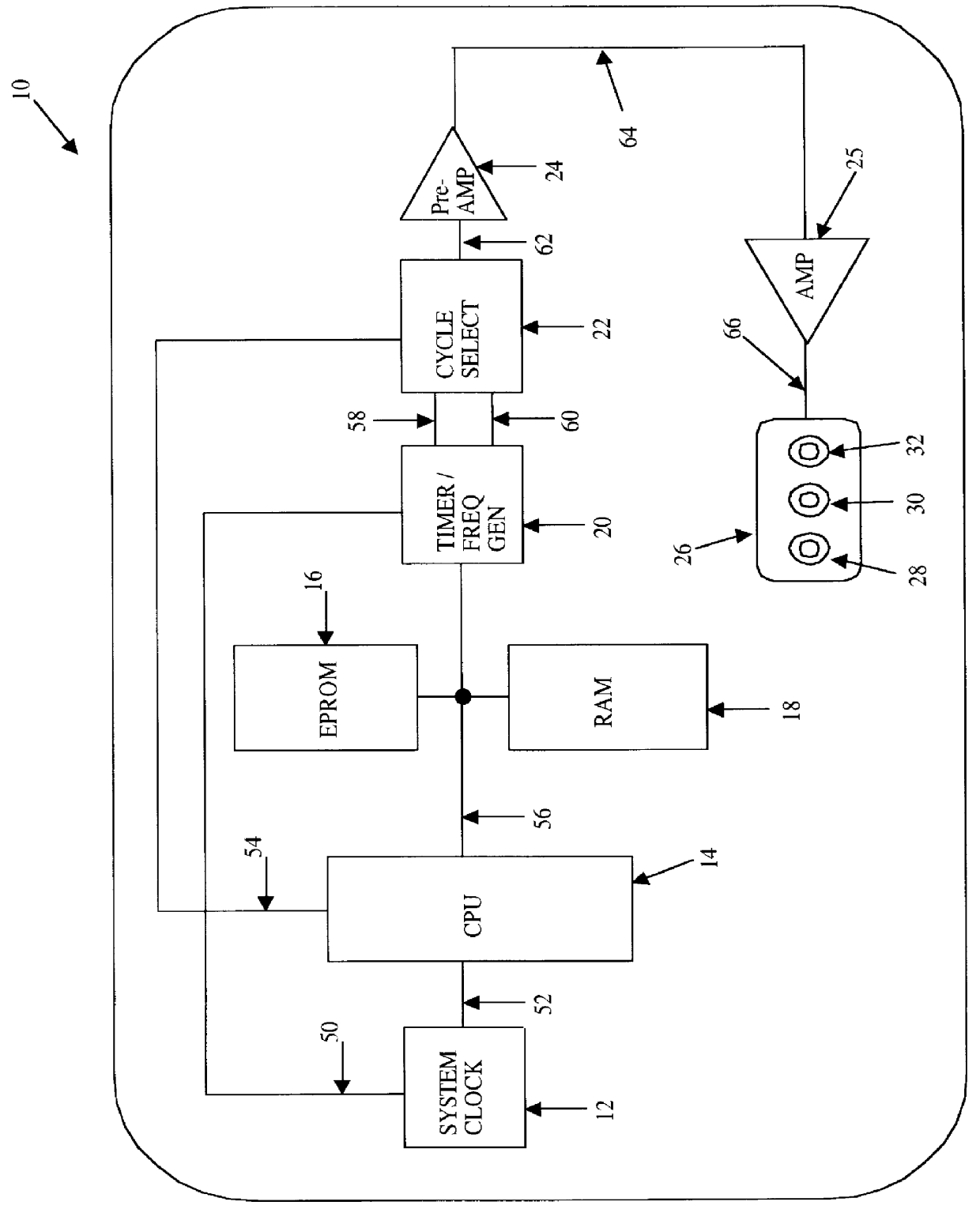 Ultrasonic broadband frequency transducer pest repulsion system