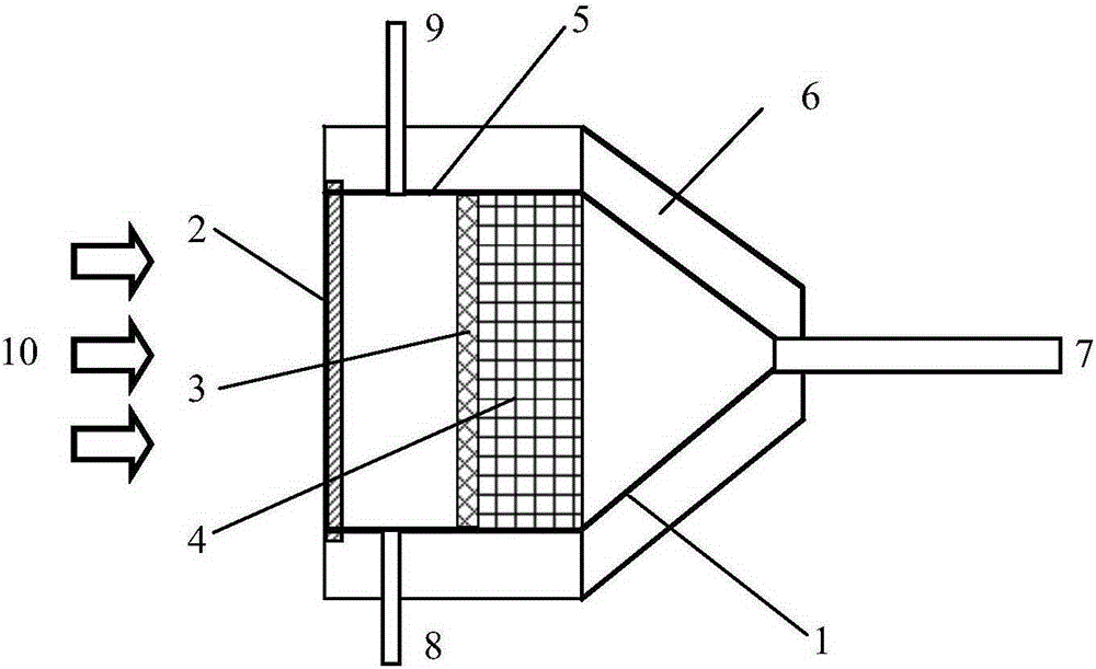 A kind of solar thermochemical energy storage heat absorber and heat absorption method thereof