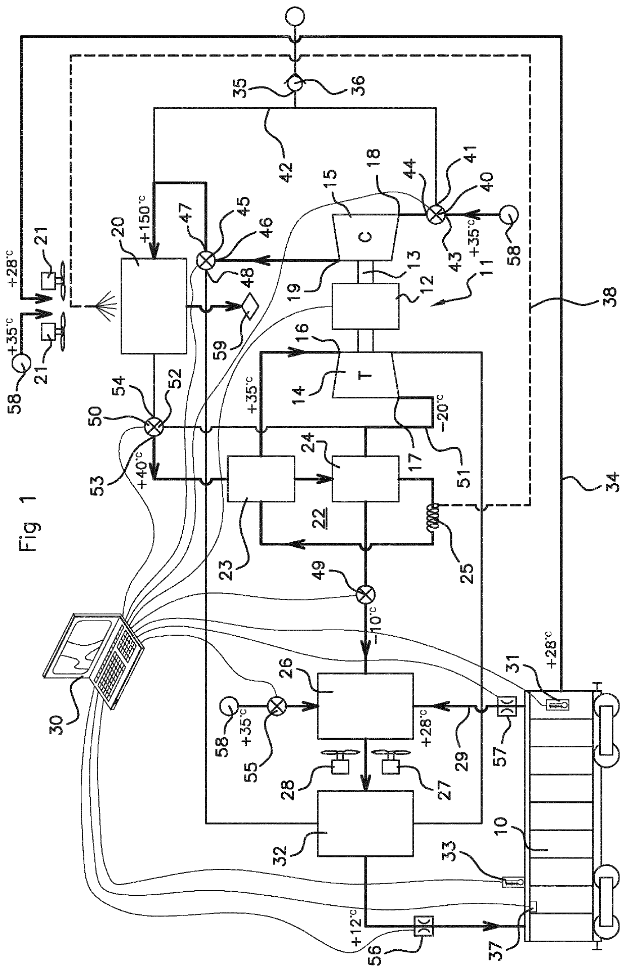 Method for supplying air at a controlled temperature to a cabin of a land vehicle, and land vehicle