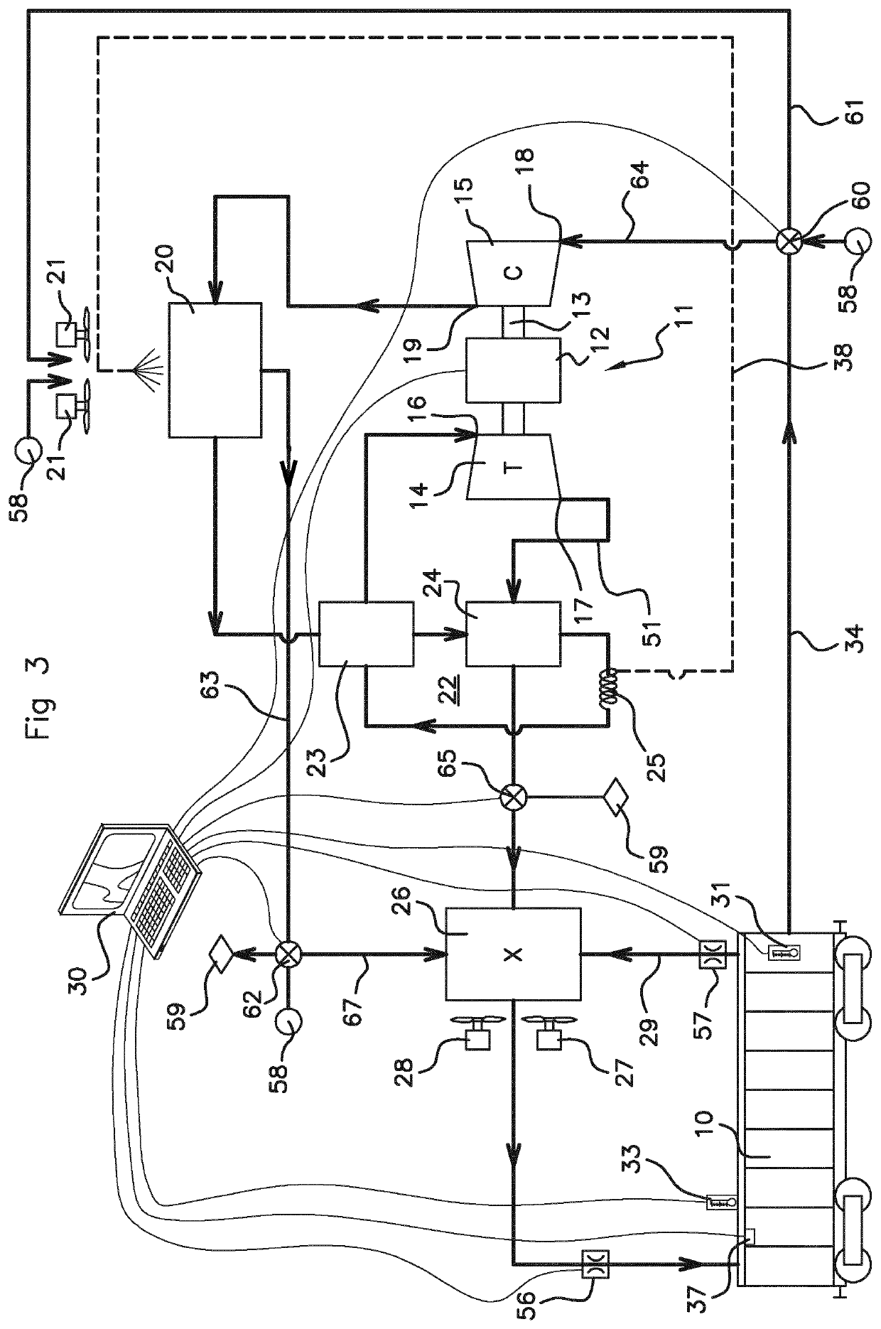 Method for supplying air at a controlled temperature to a cabin of a land vehicle, and land vehicle