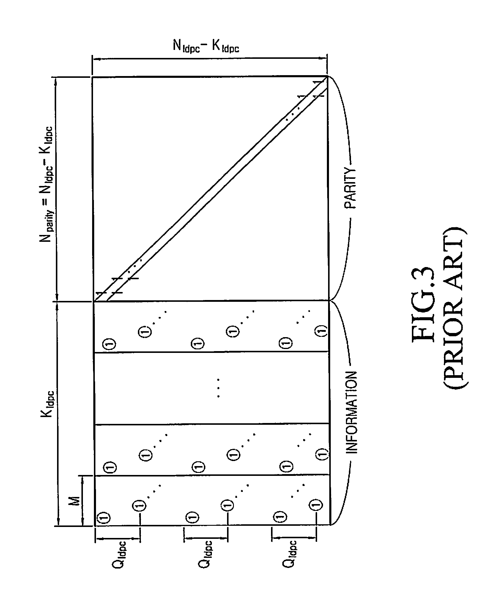 Method and apparatus for transmitting and receiving data in a communication system