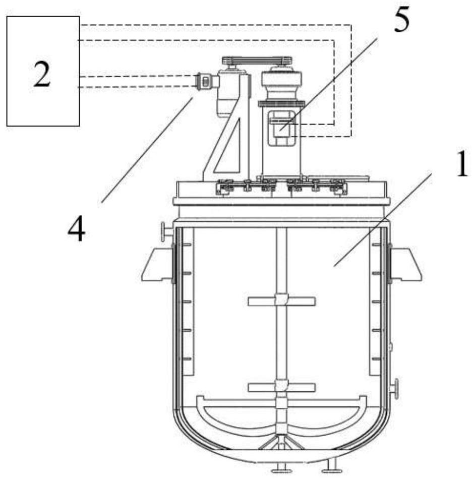 Intelligent stirring equipment based on internet-of-things control