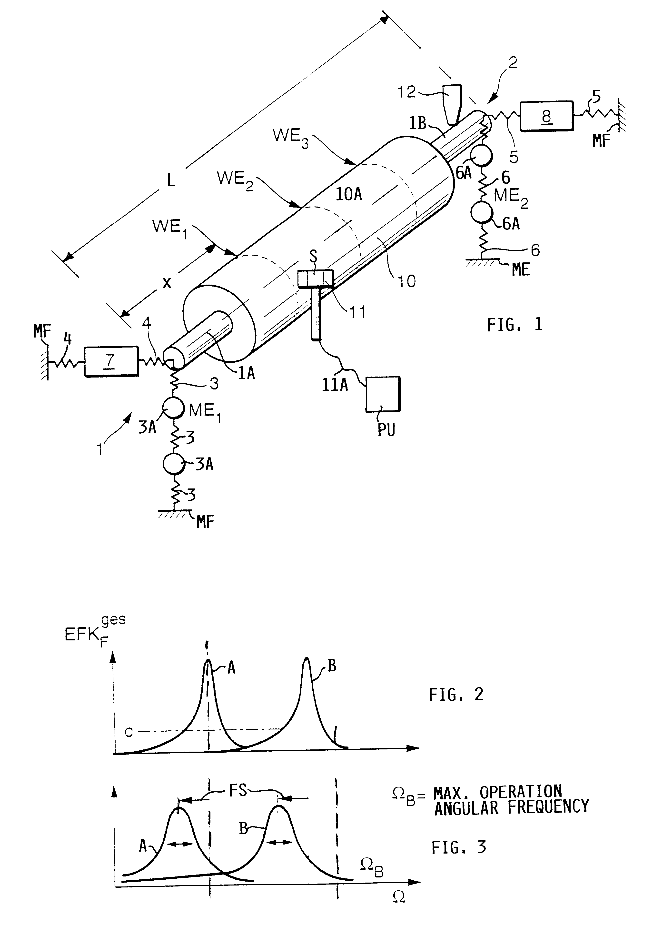 Ascertaining information for compensating an unbalance of elastic rotors