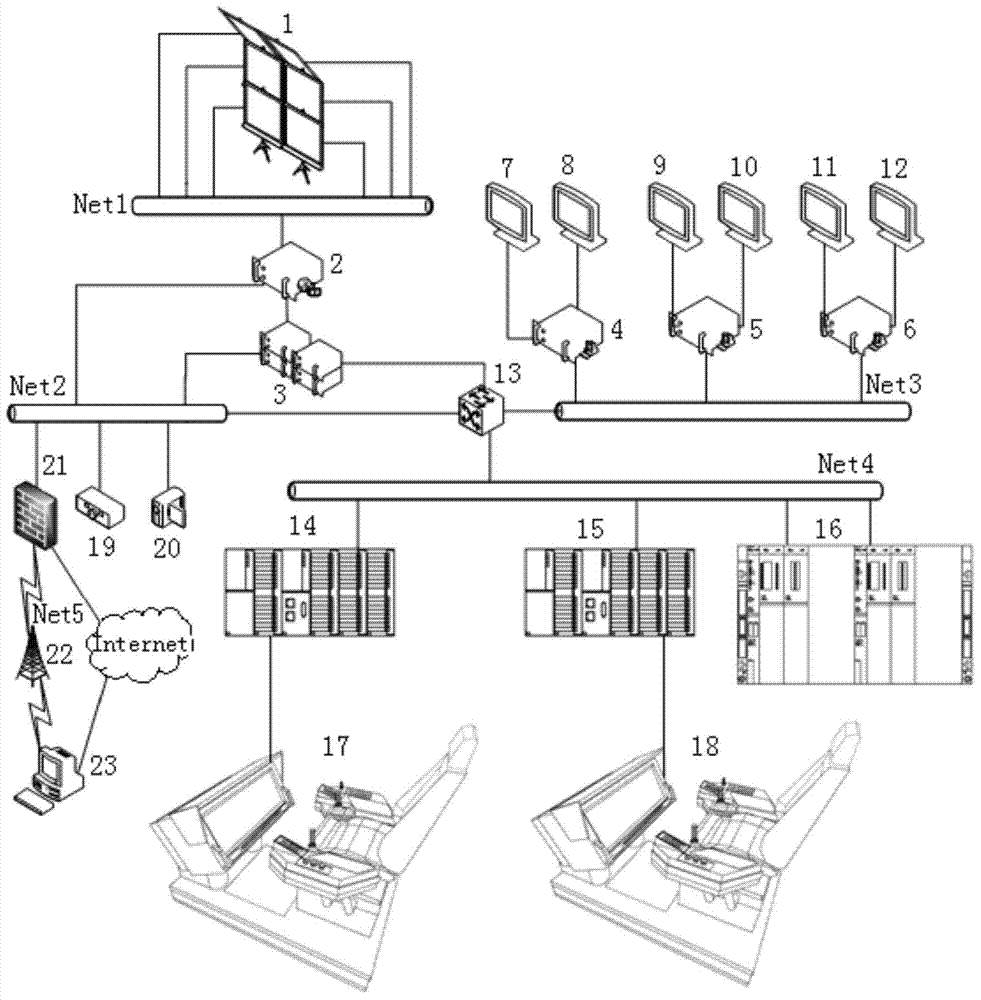 Petroleum drilling machine integrated control virtual simulation operating system