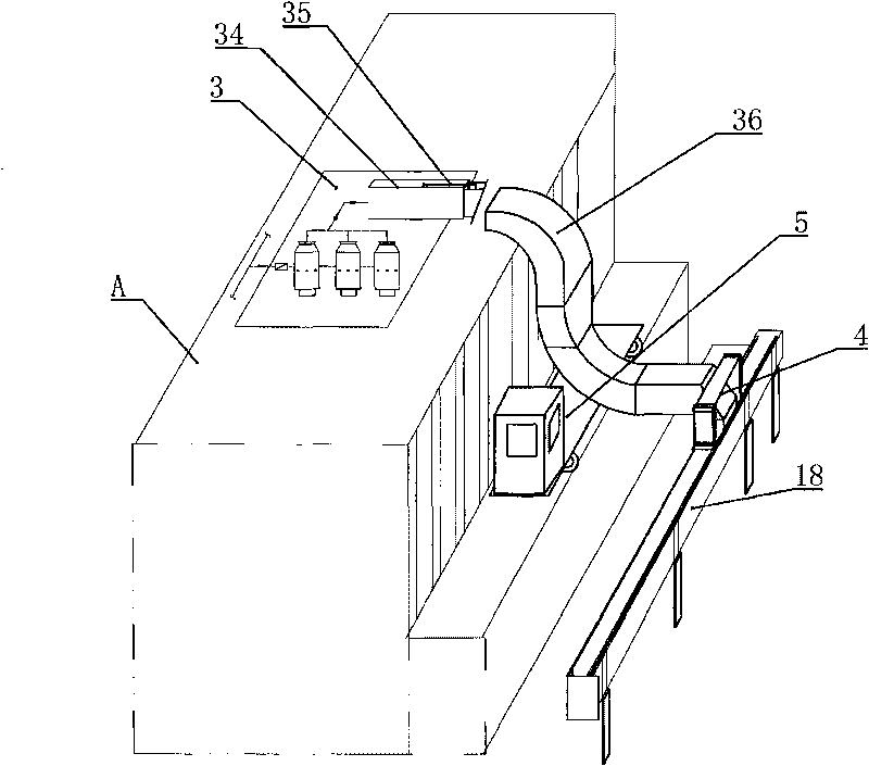 Coal-charging and coke-discharging two-in-one flue dust collecting and purifying method and device of coke oven