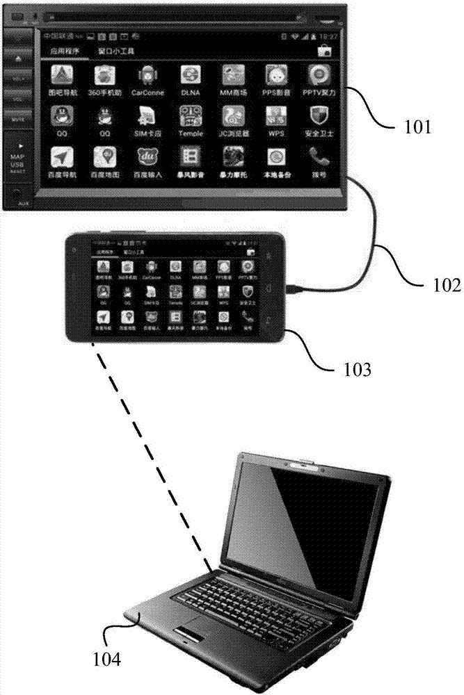 Log processing method and device, electronic device and storage medium