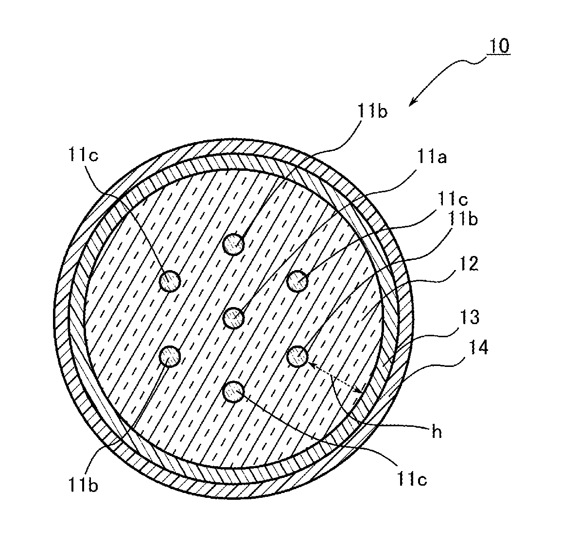 Multicore fiber